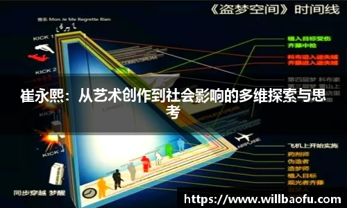 崔永熙：从艺术创作到社会影响的多维探索与思考