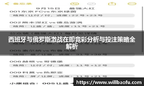 西班牙与俄罗斯激战在即竞彩分析与投注策略全解析